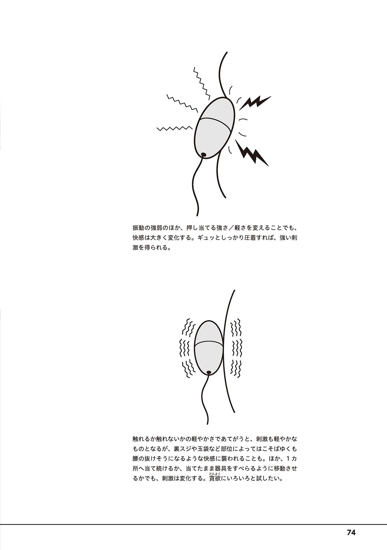Page 76