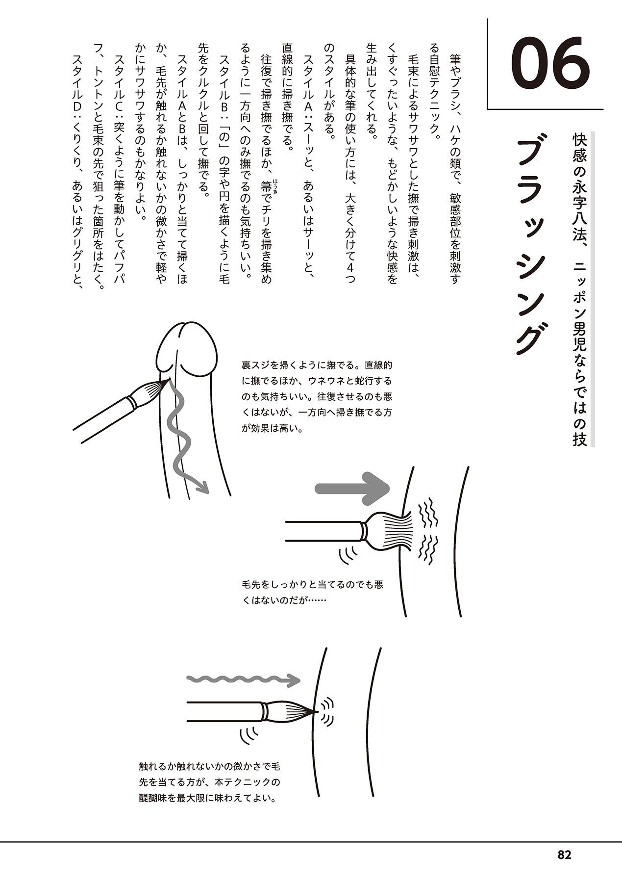 Page 84