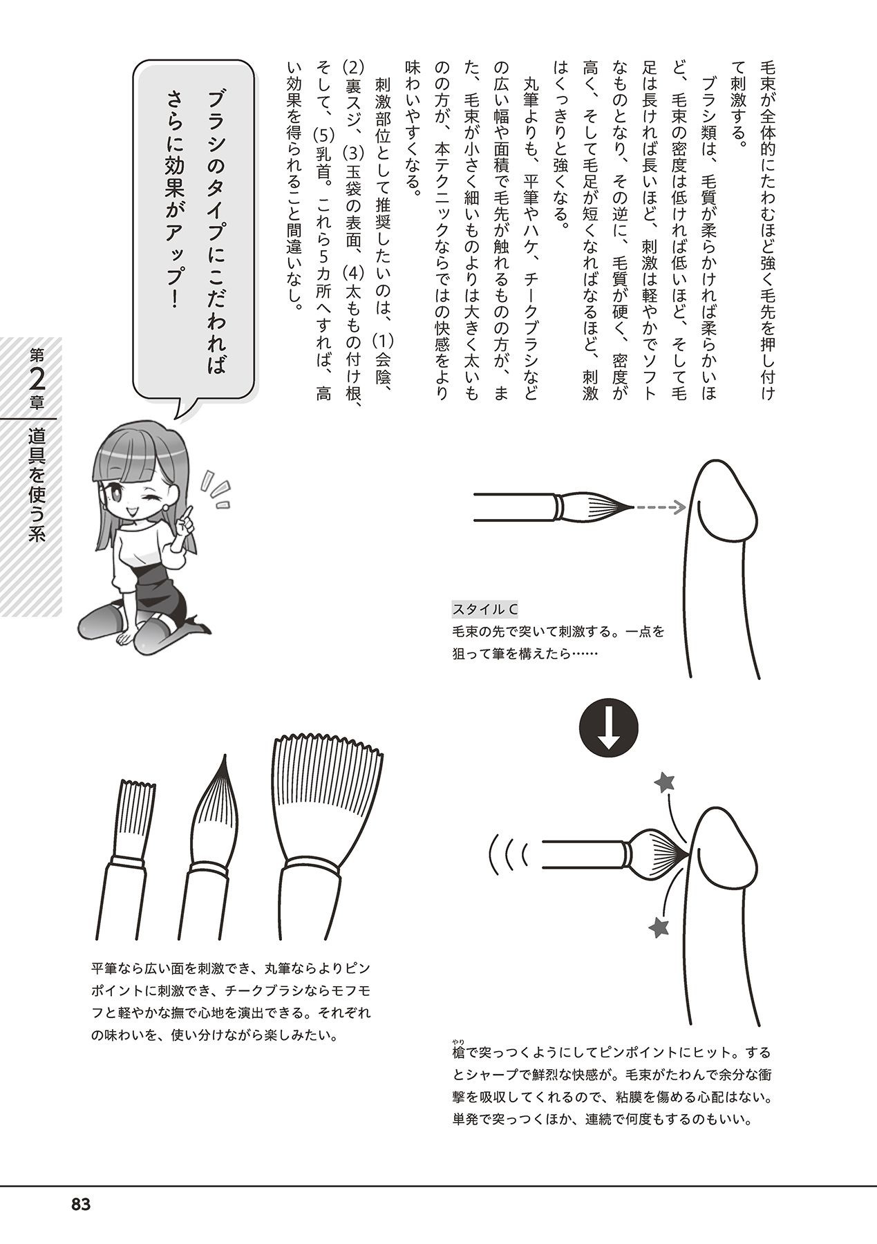 Page 85
