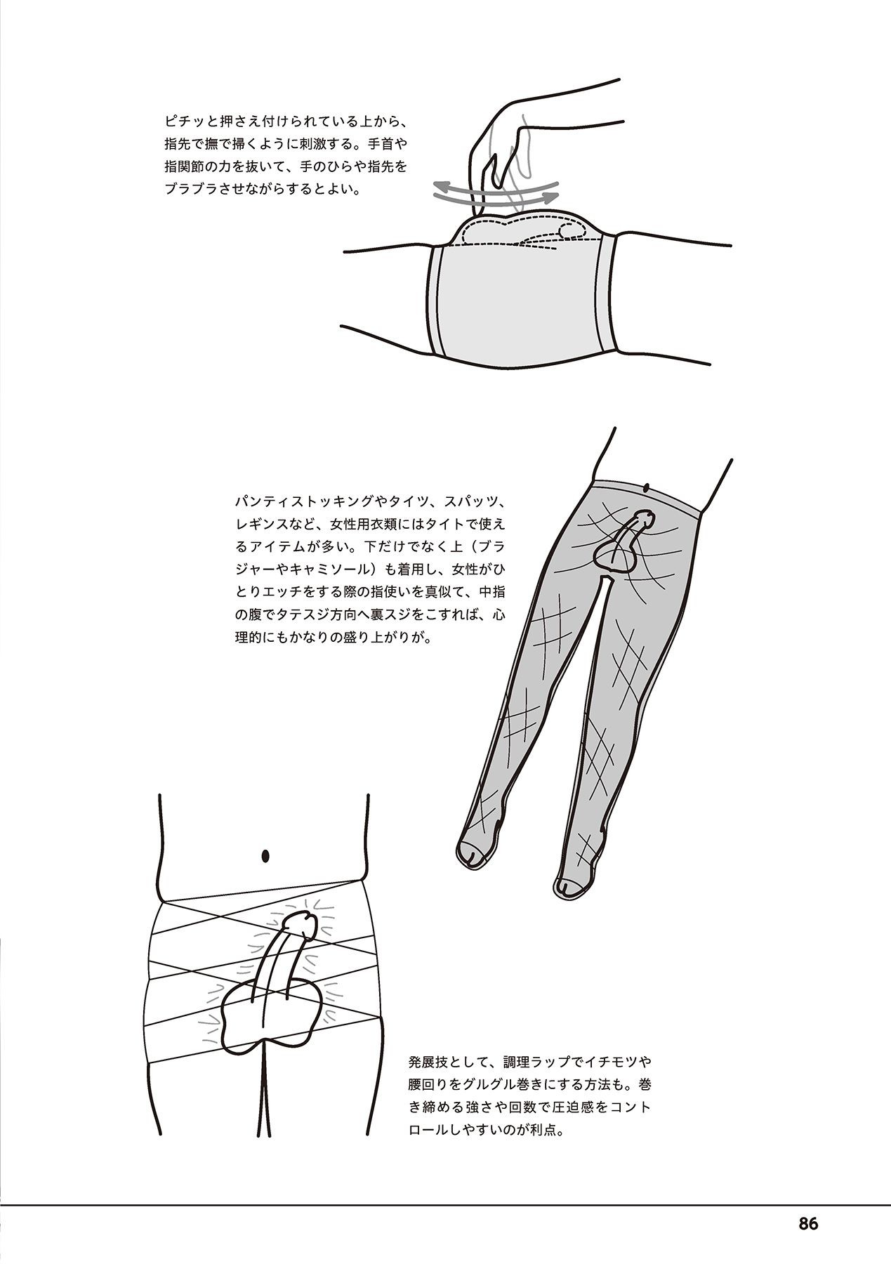 Page 88