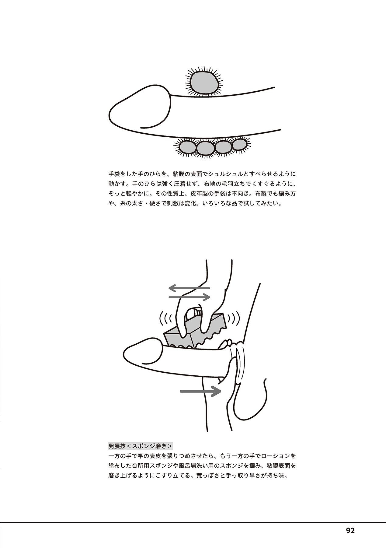 Page 94