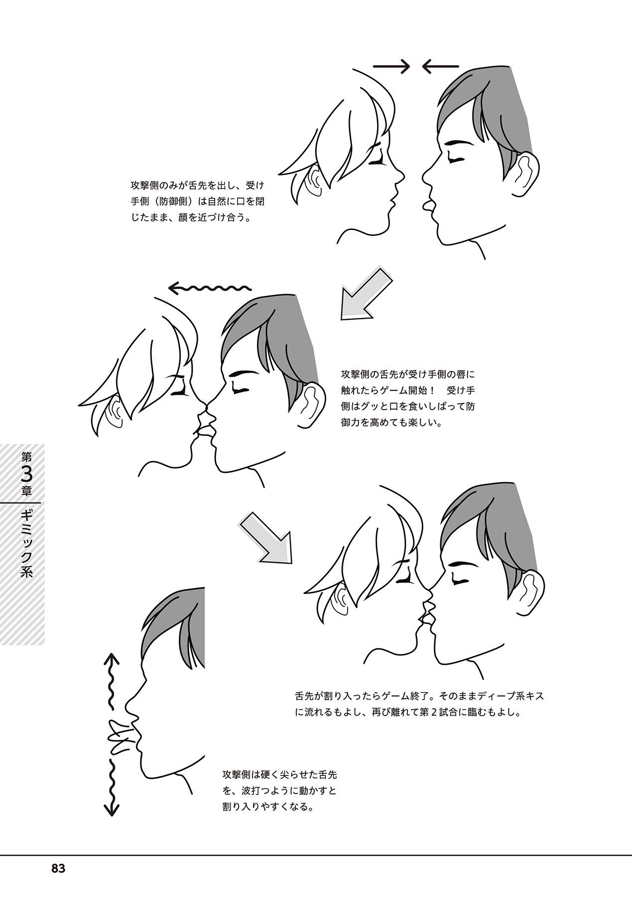 Page 85