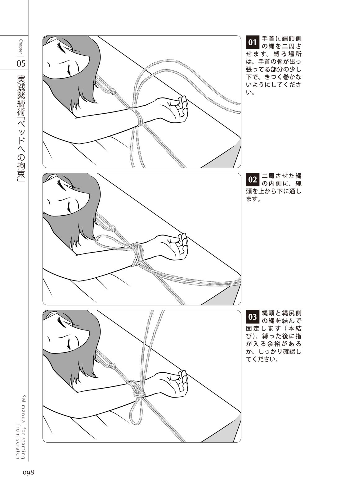 Page 100