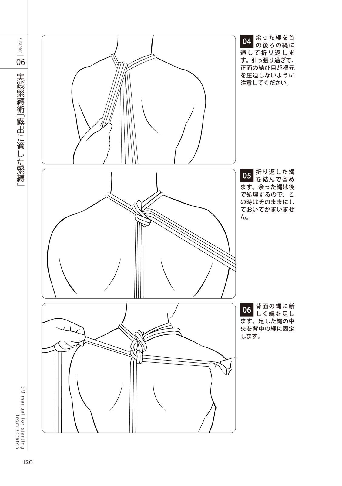 Page 122