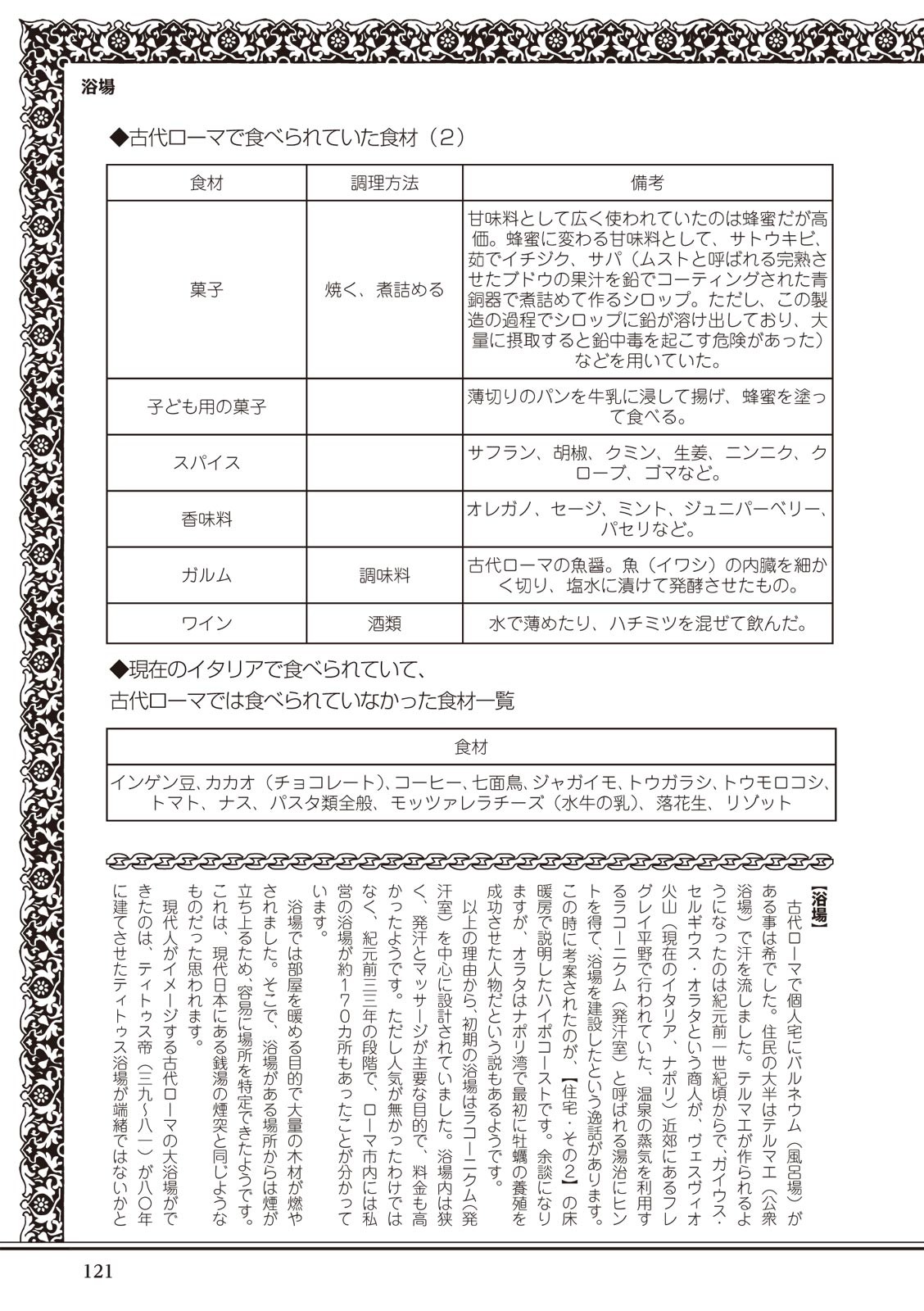Page 121