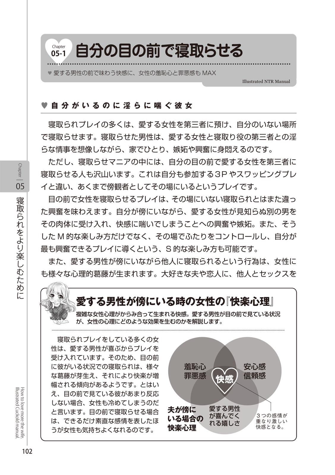 Page 104