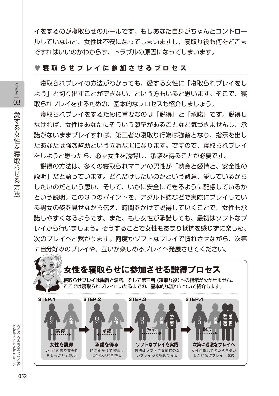 Page 54
