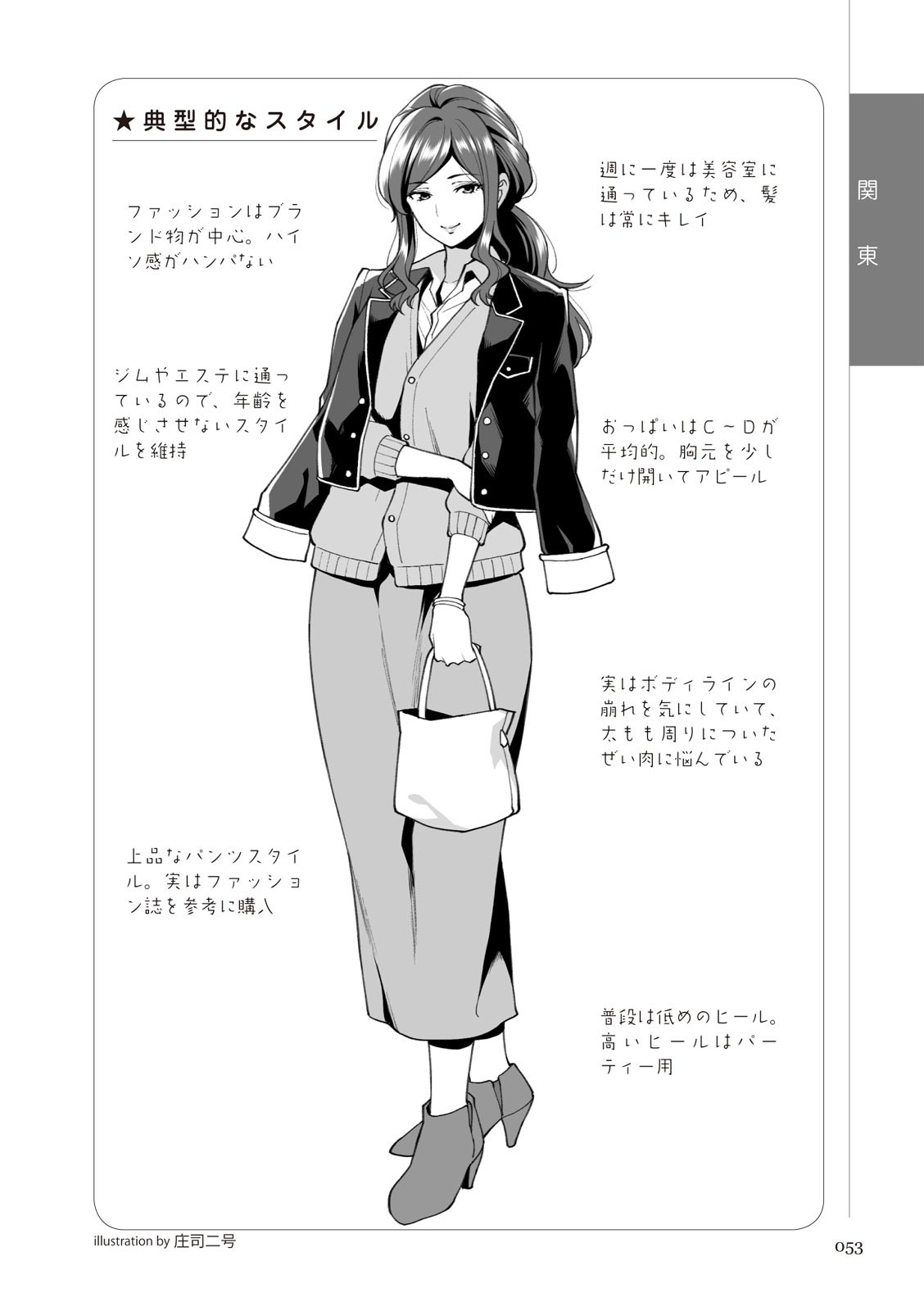 Page 55