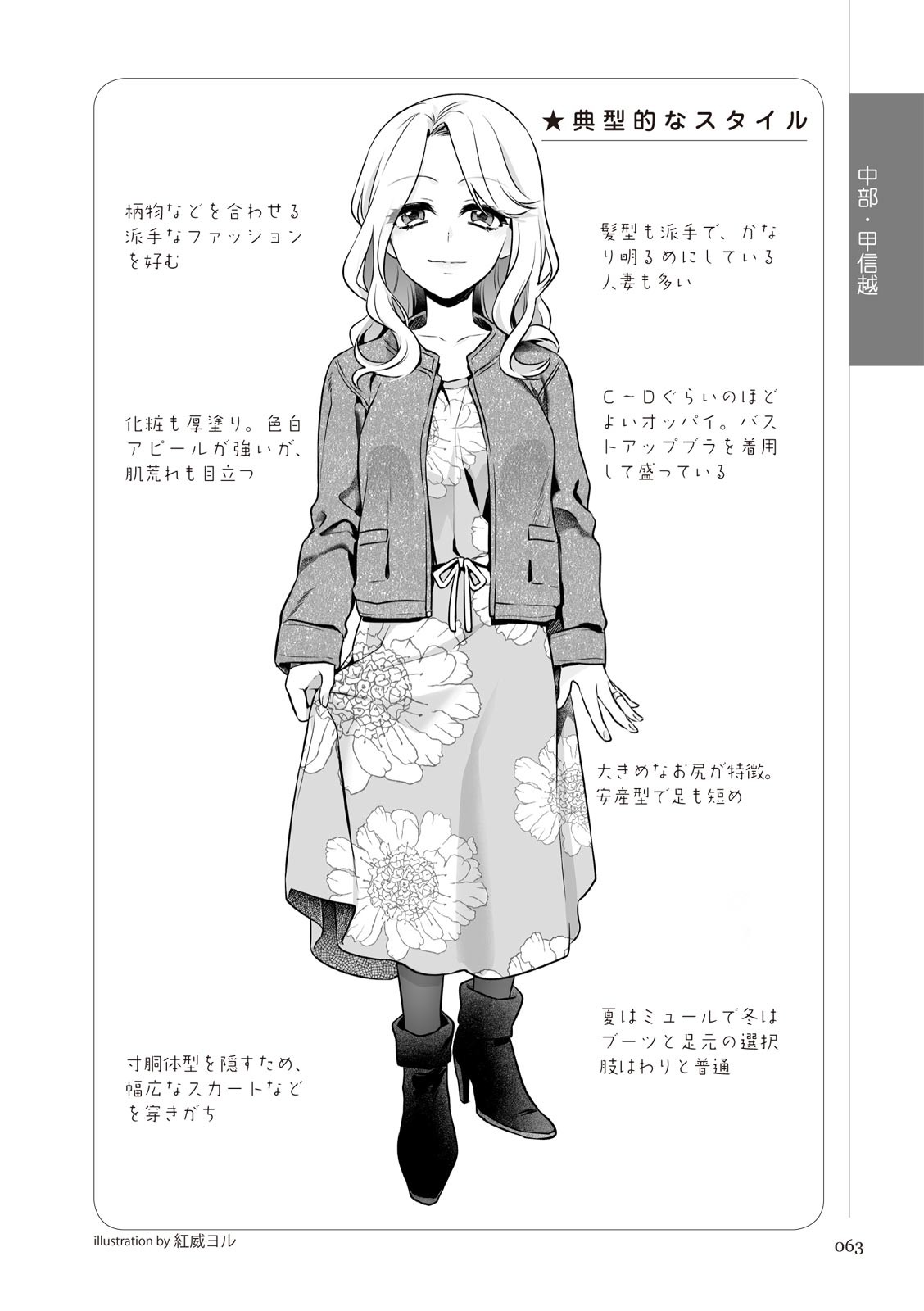 Page 65