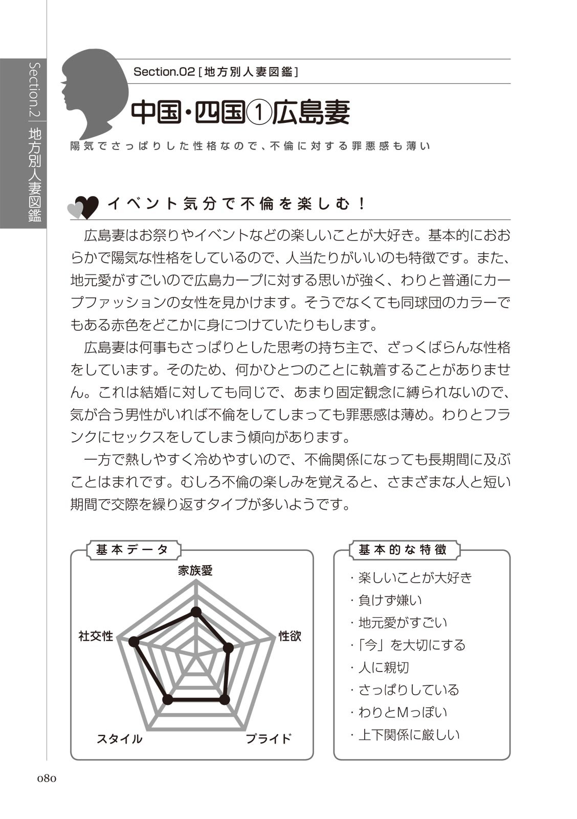 Page 82