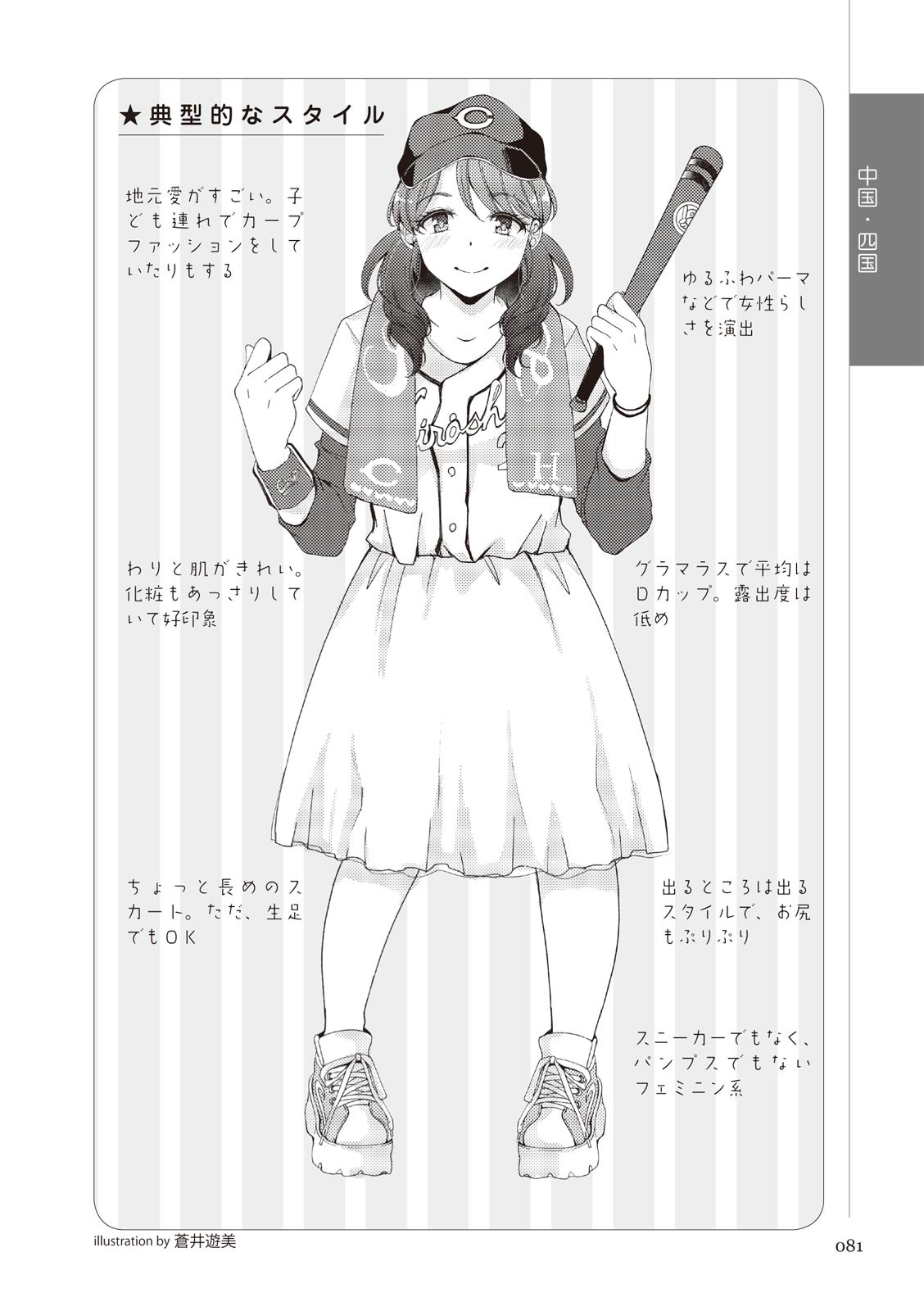 Page 83