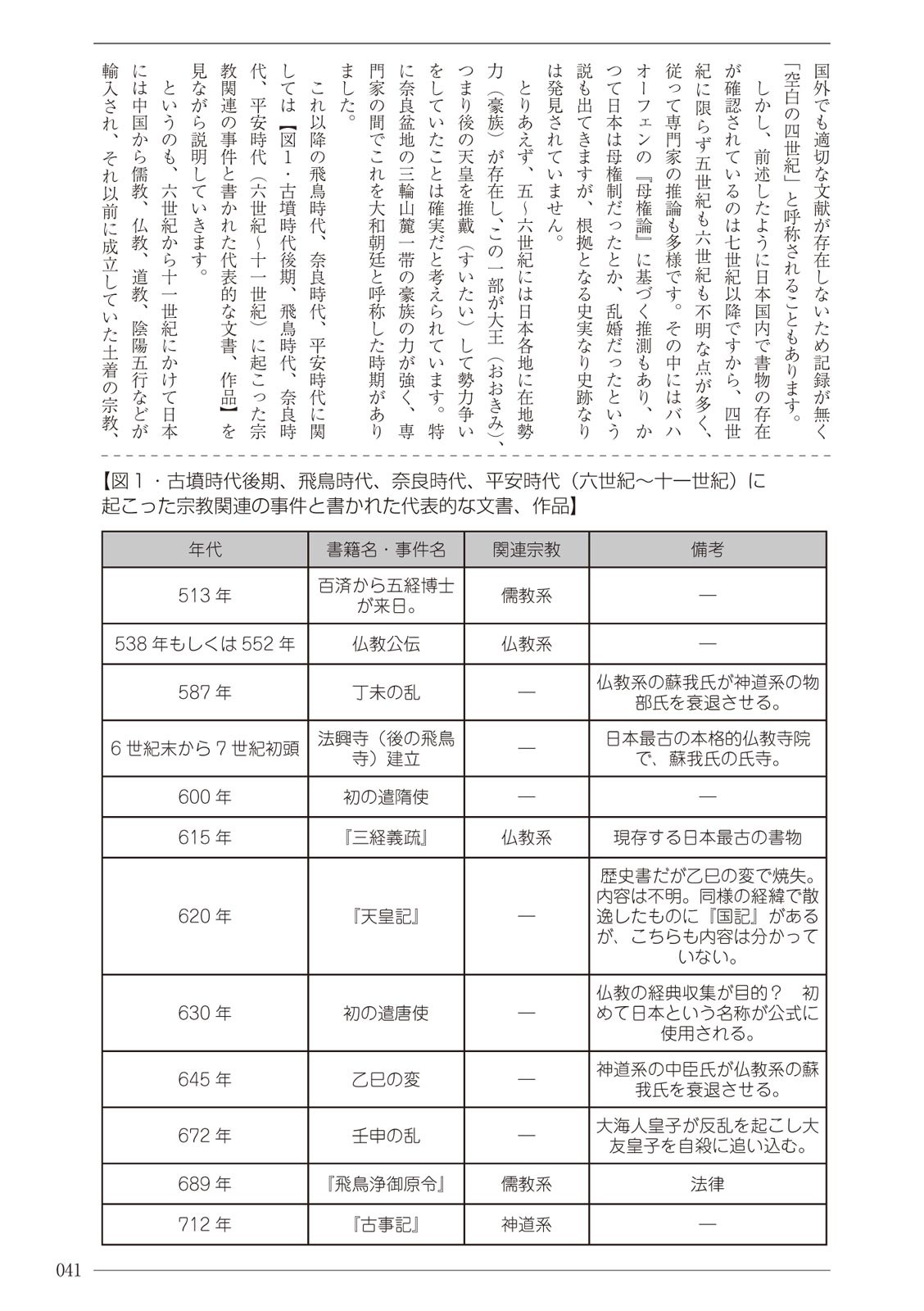 Page 41