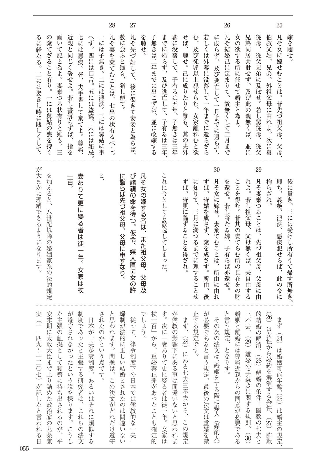 Page 55