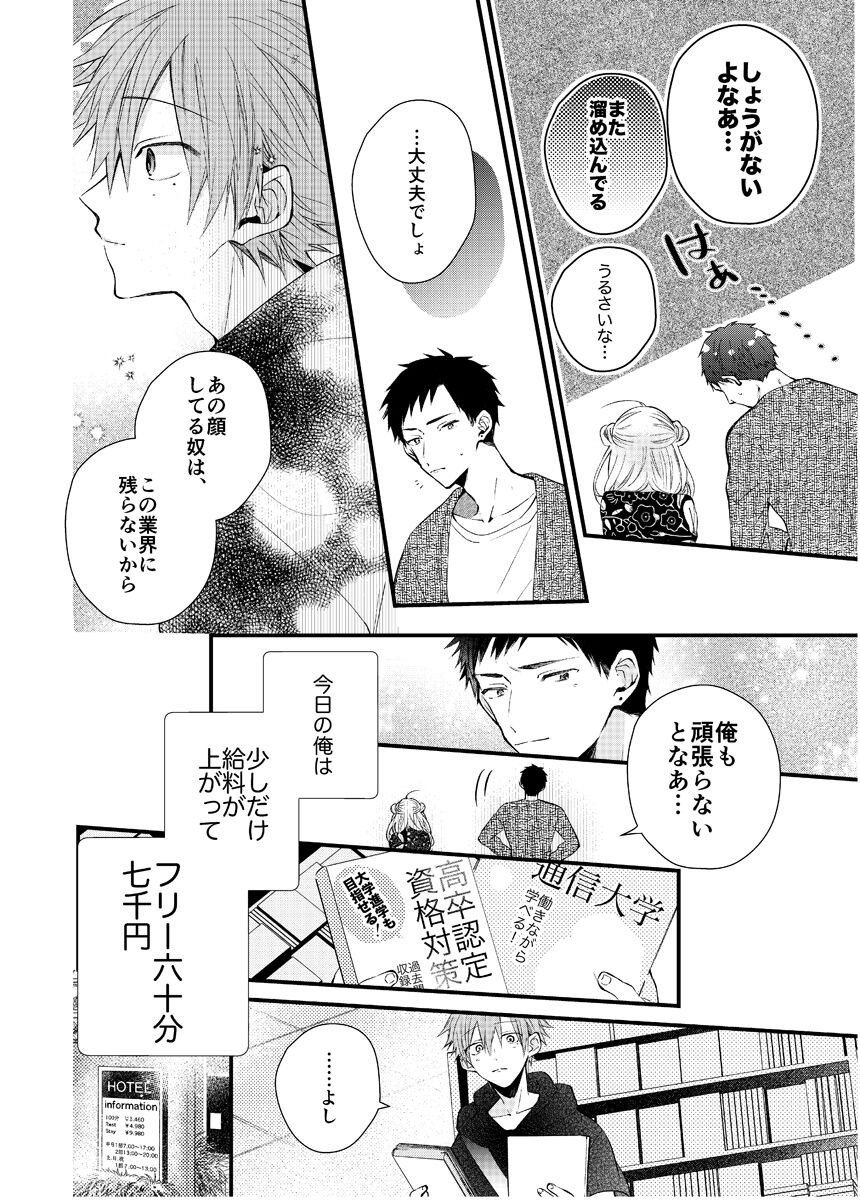 Page 250