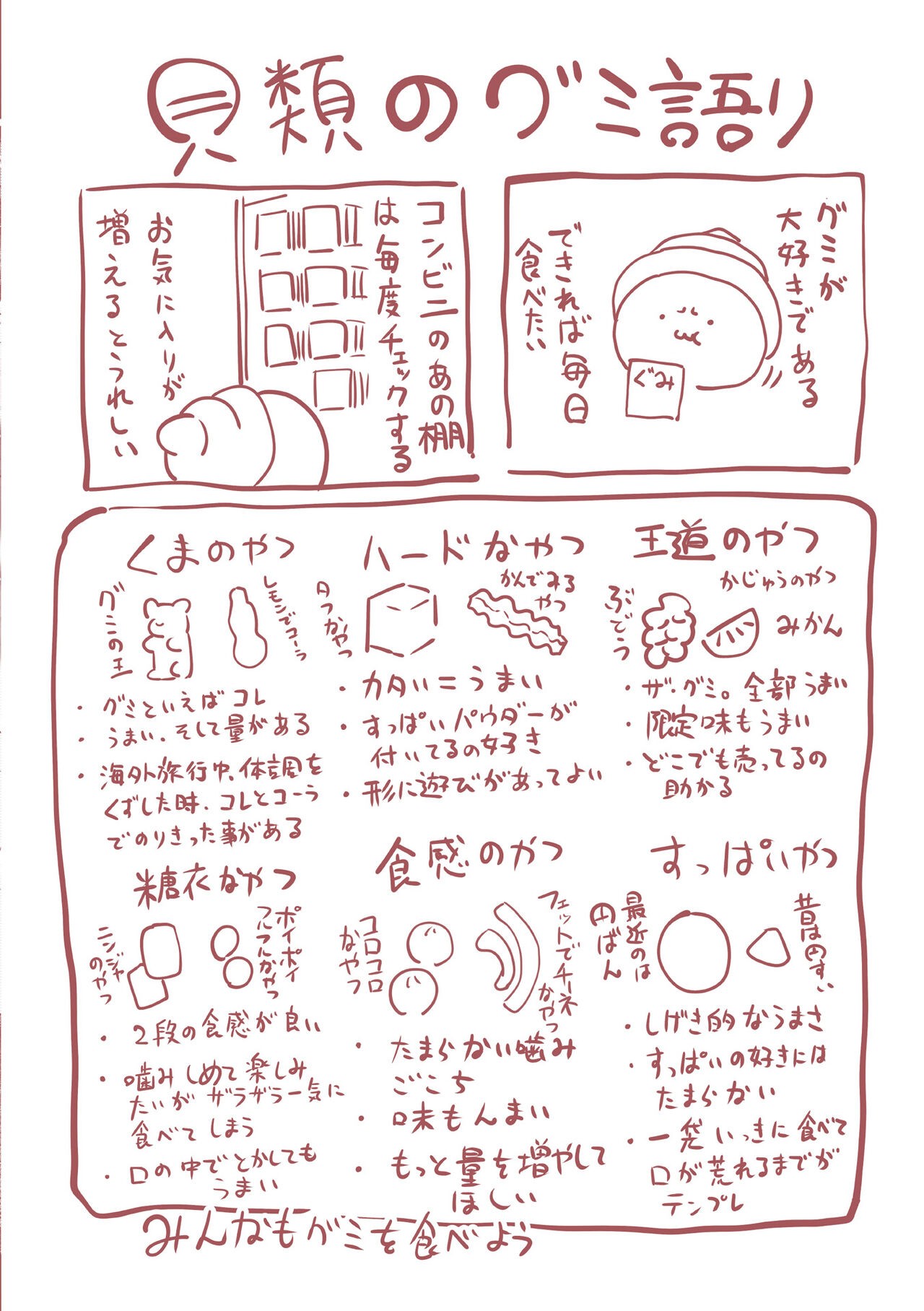 Page 208