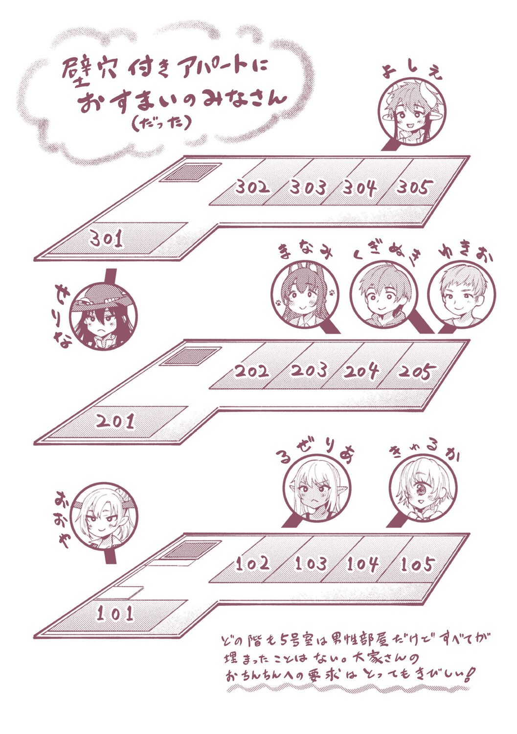 Page 196