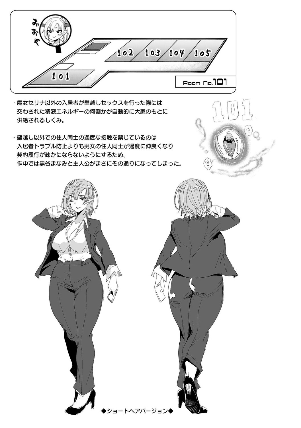 Page 201