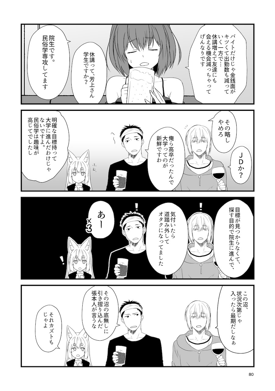Page 80