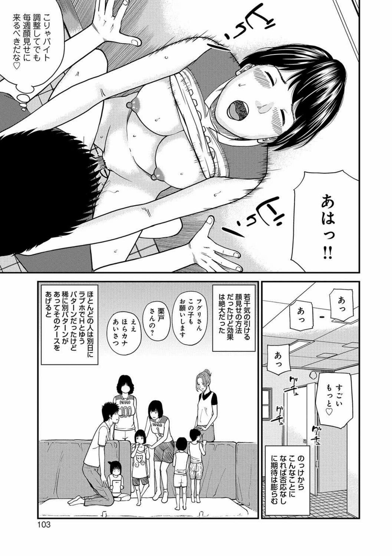 Page 100