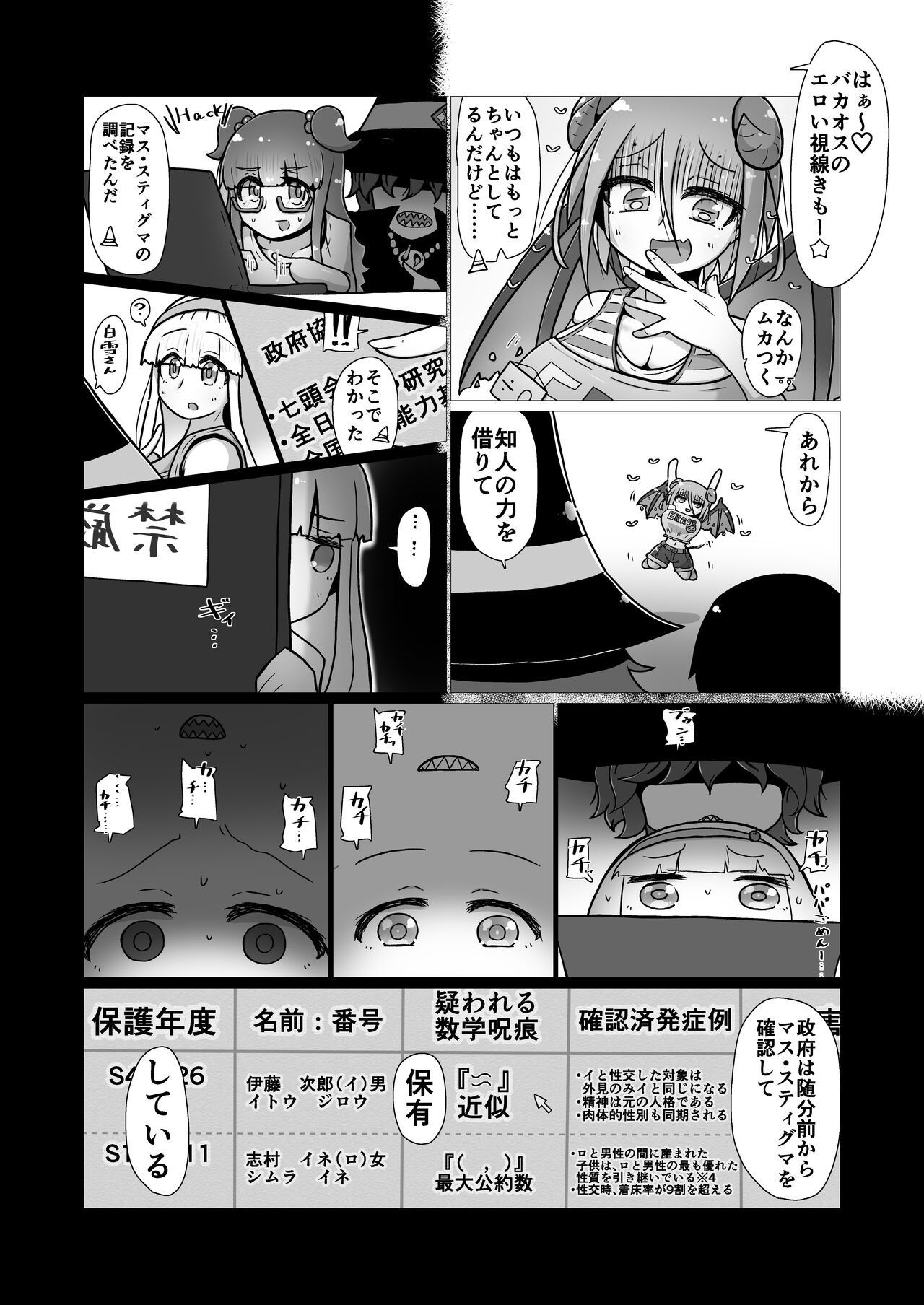 Page 65