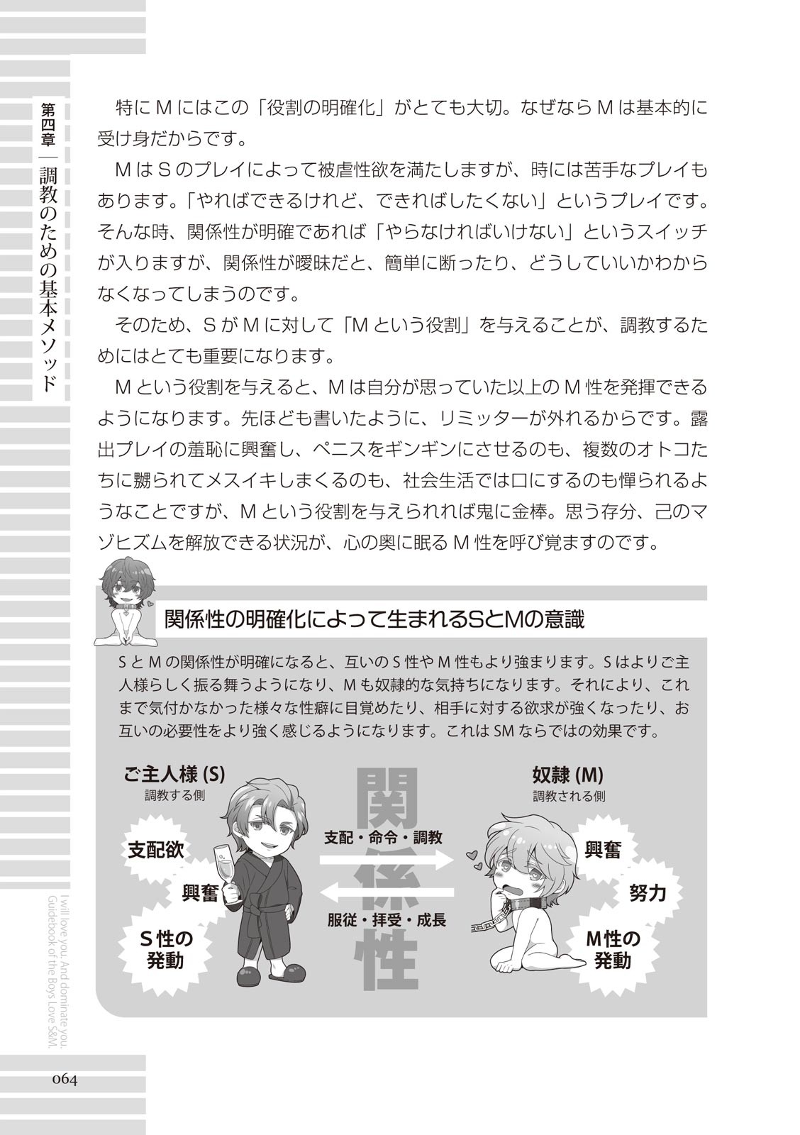 Page 64