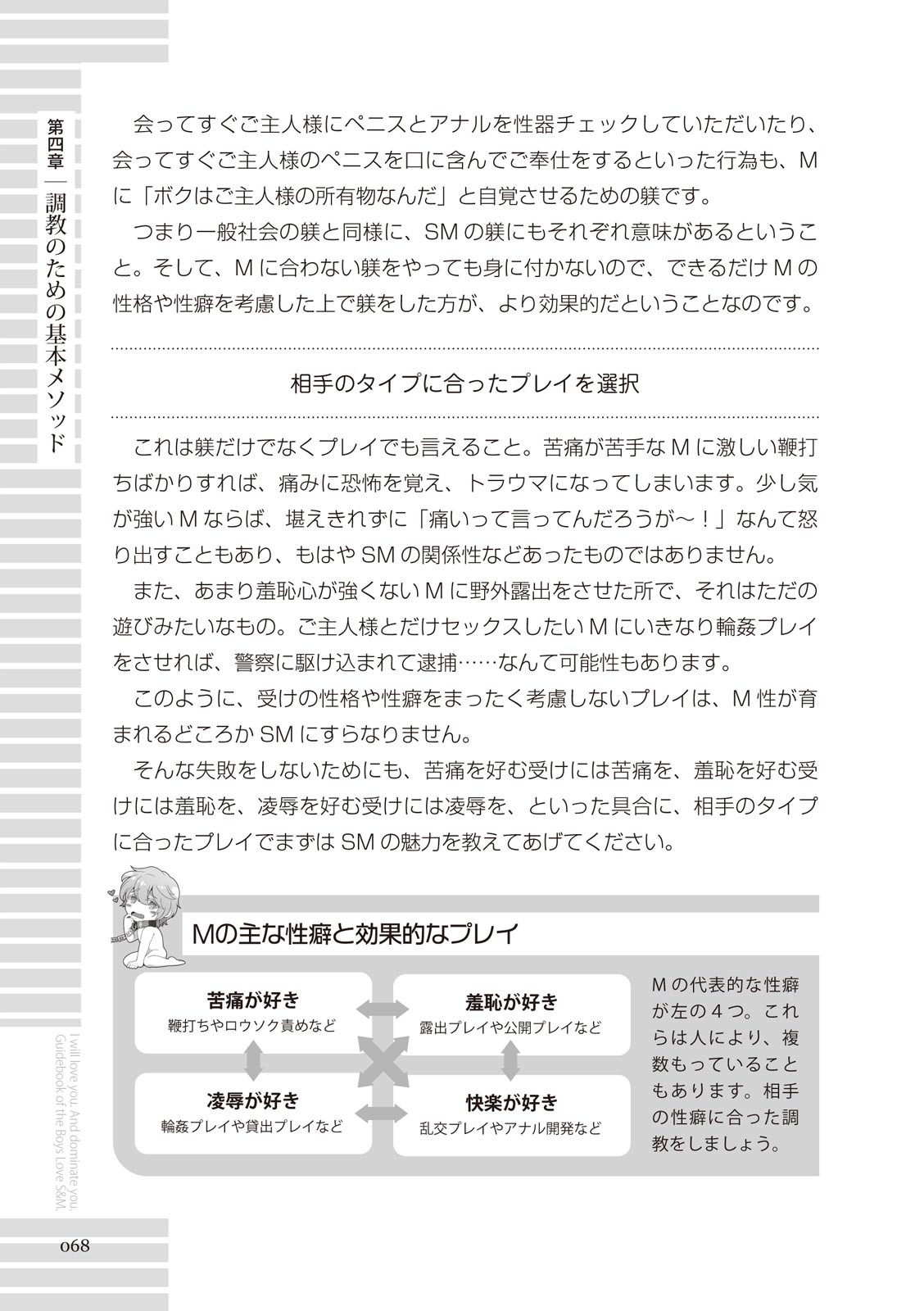 Page 68