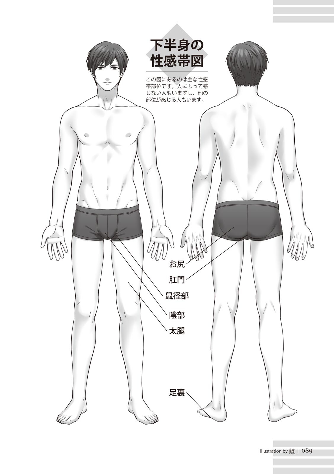 Page 89