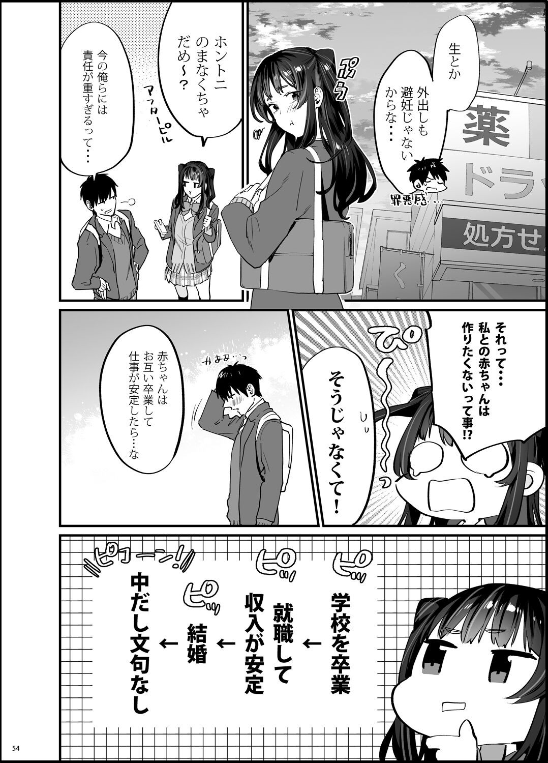 Page 55