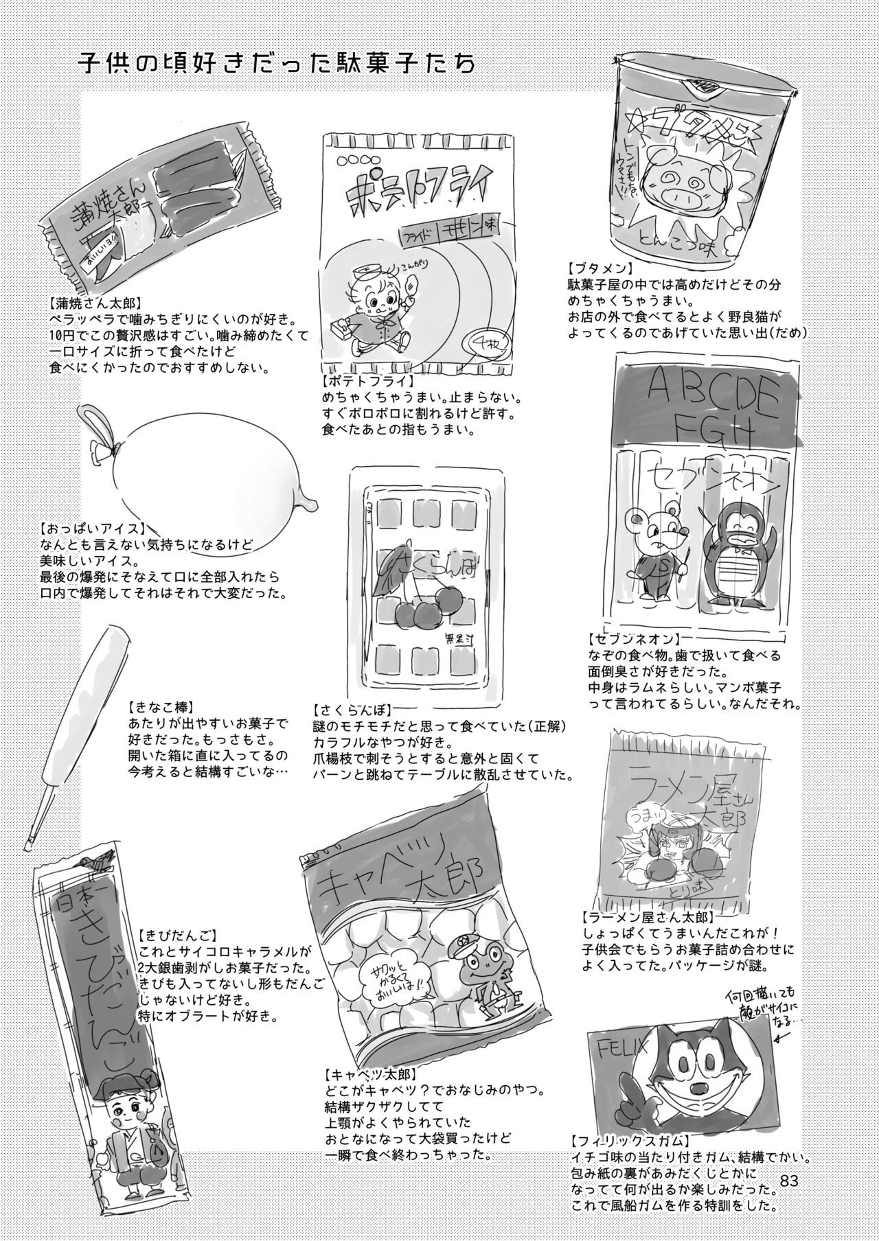 Page 85