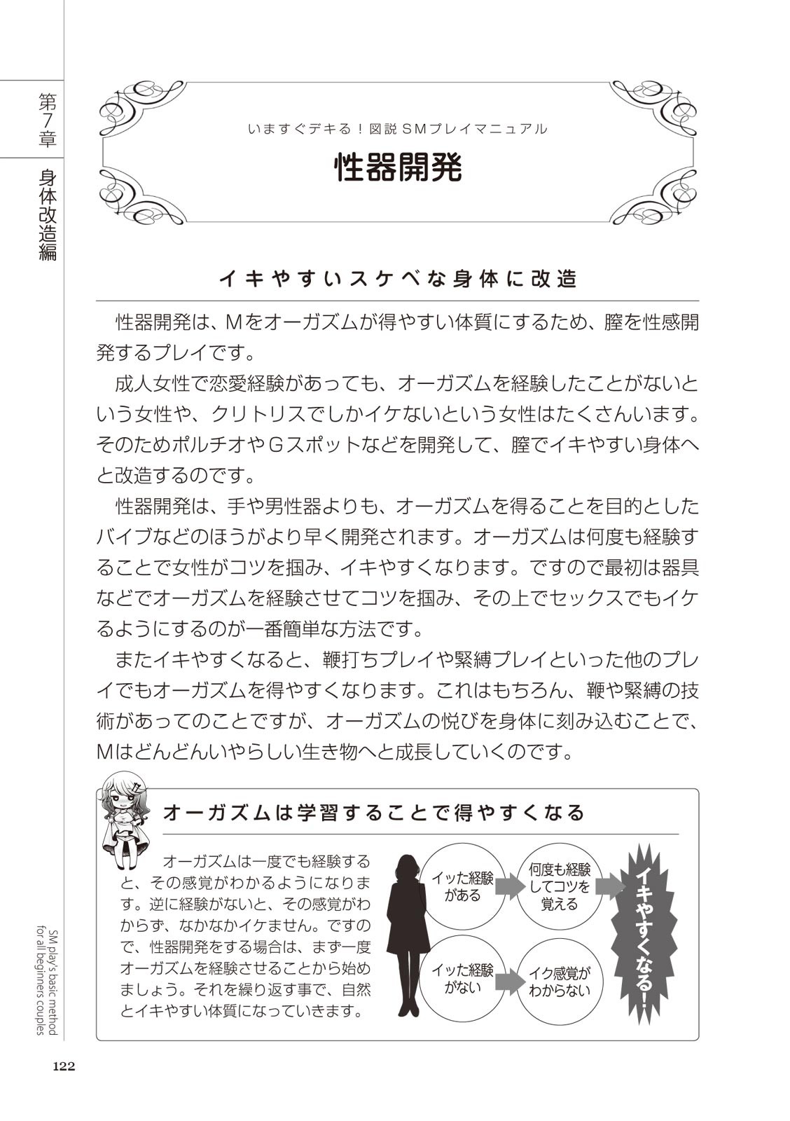 Page 122