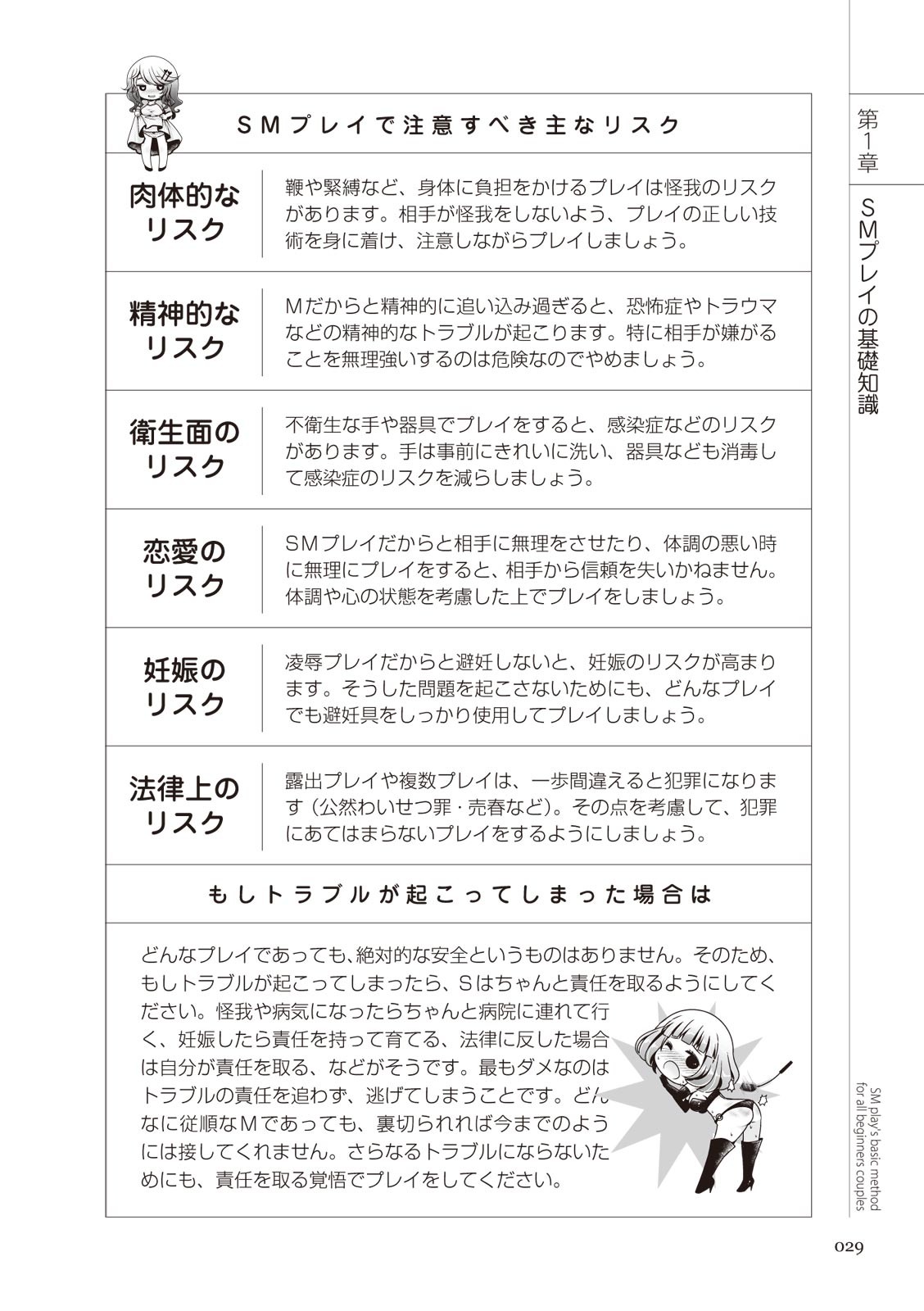 Page 29