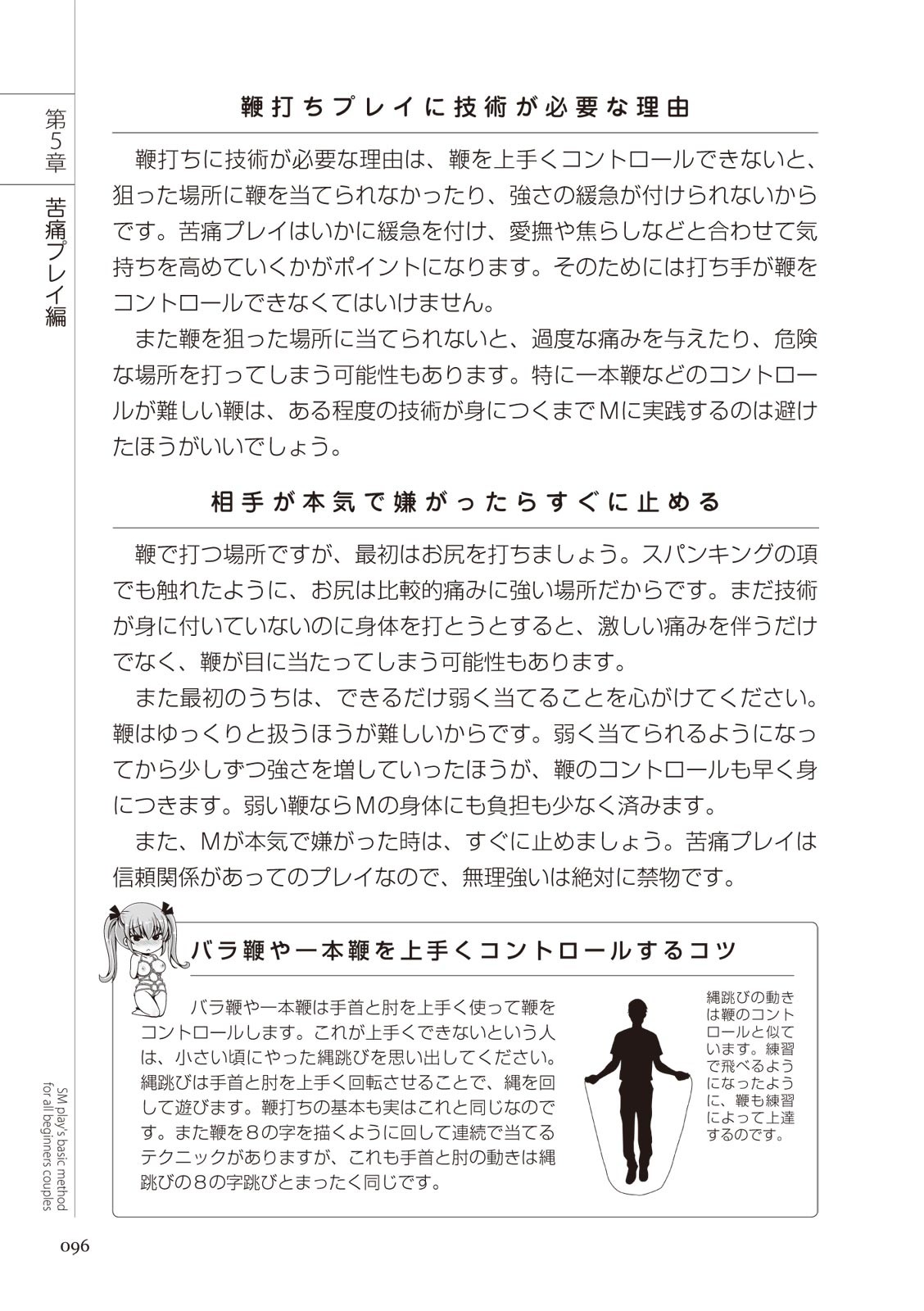 Page 96