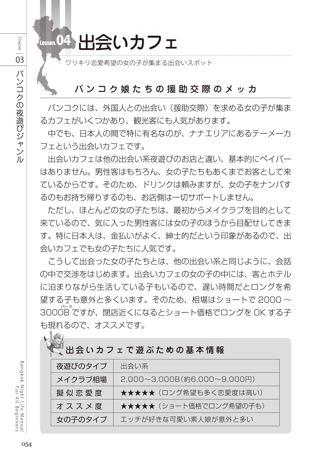 Page 54