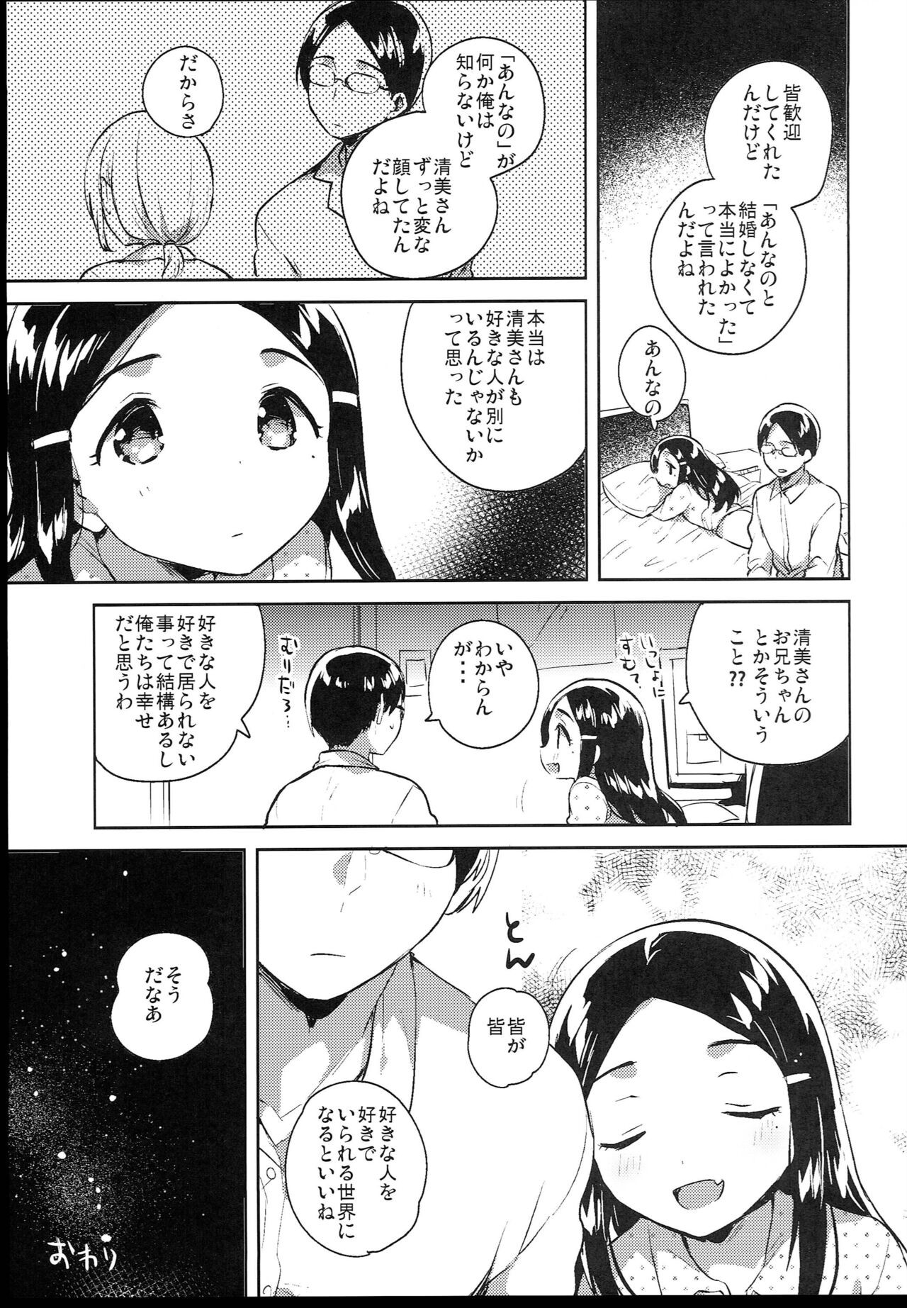 Page 261