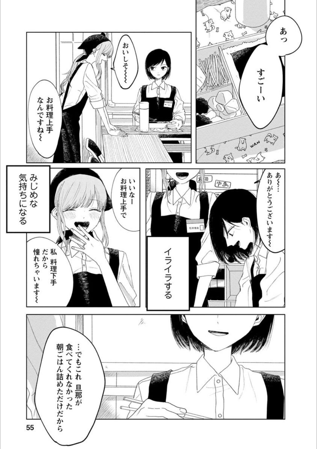 Page 54