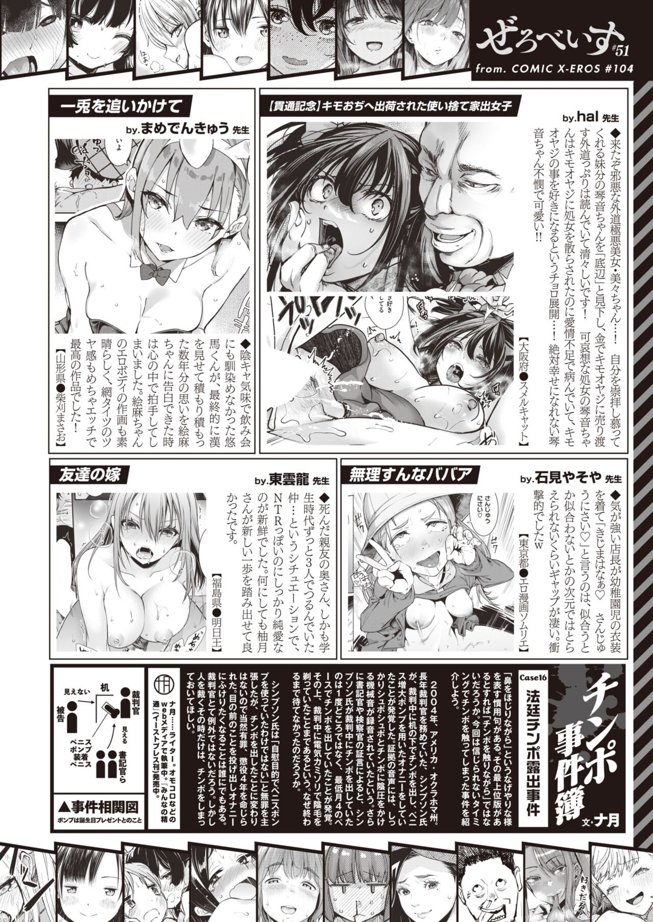 Page 383