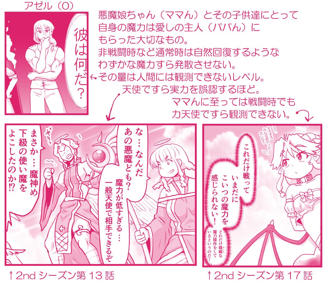Page 714
