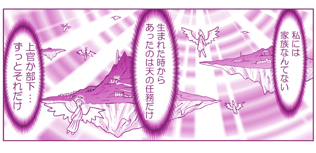 Page 993