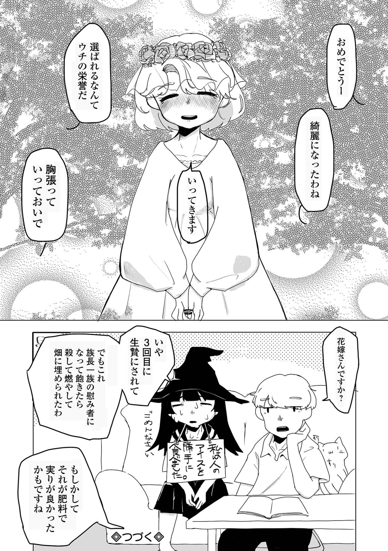 Page 208