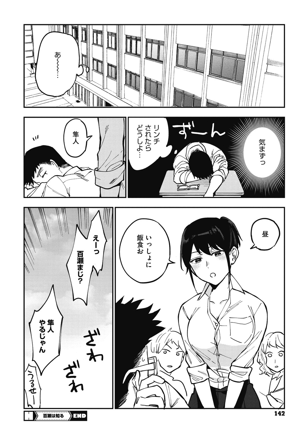 Page 142