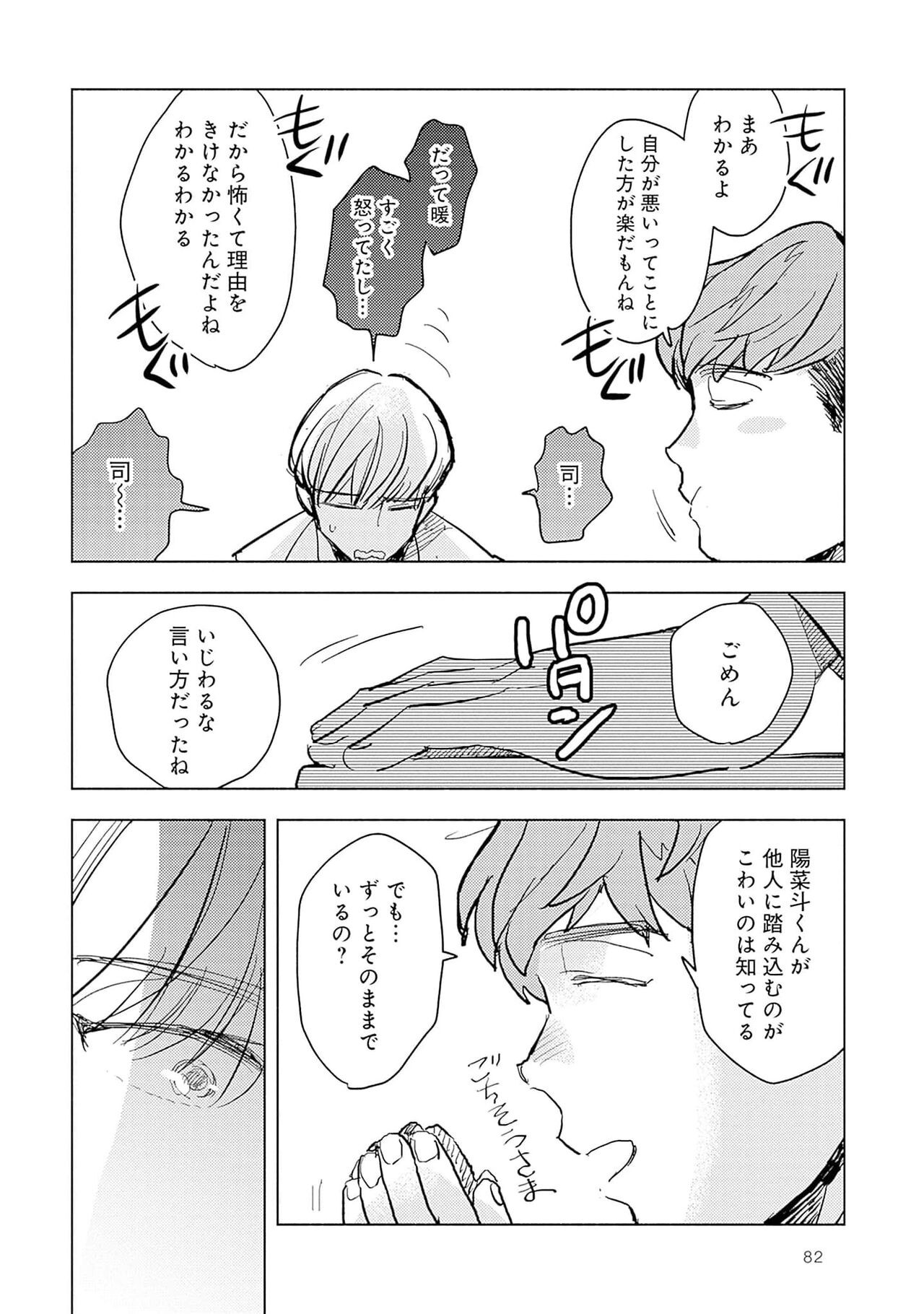 Page 84