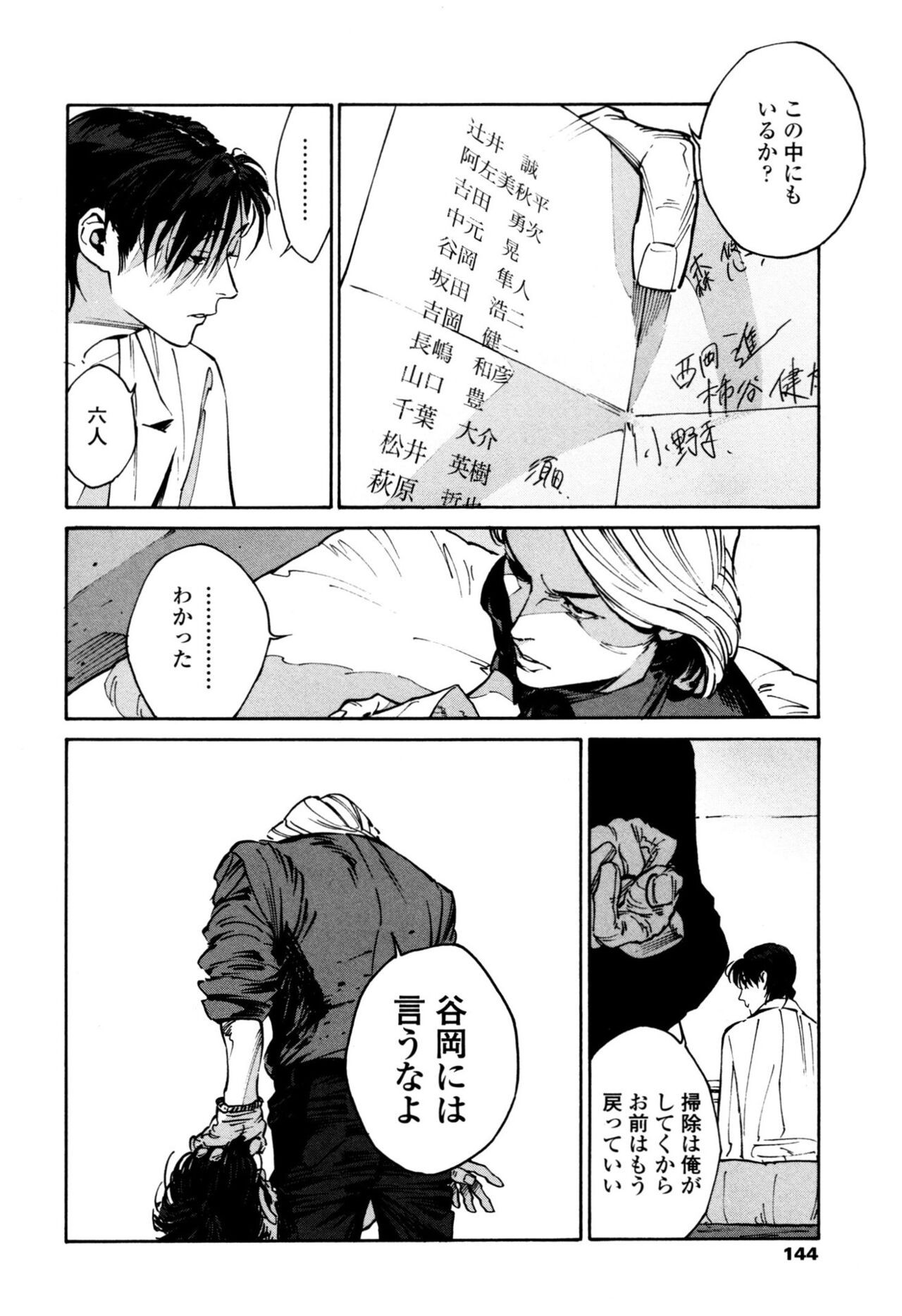 Page 142