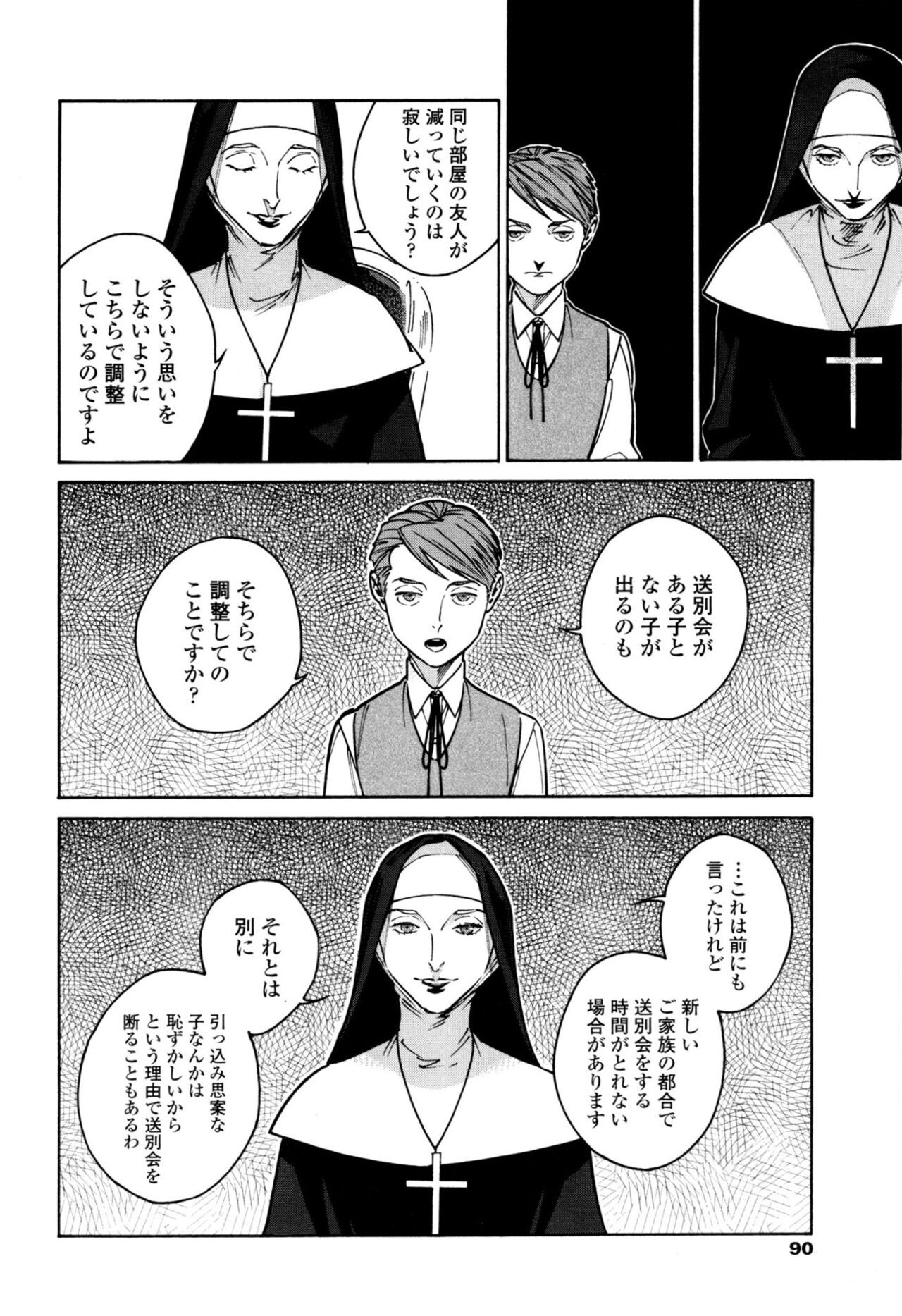 Page 88