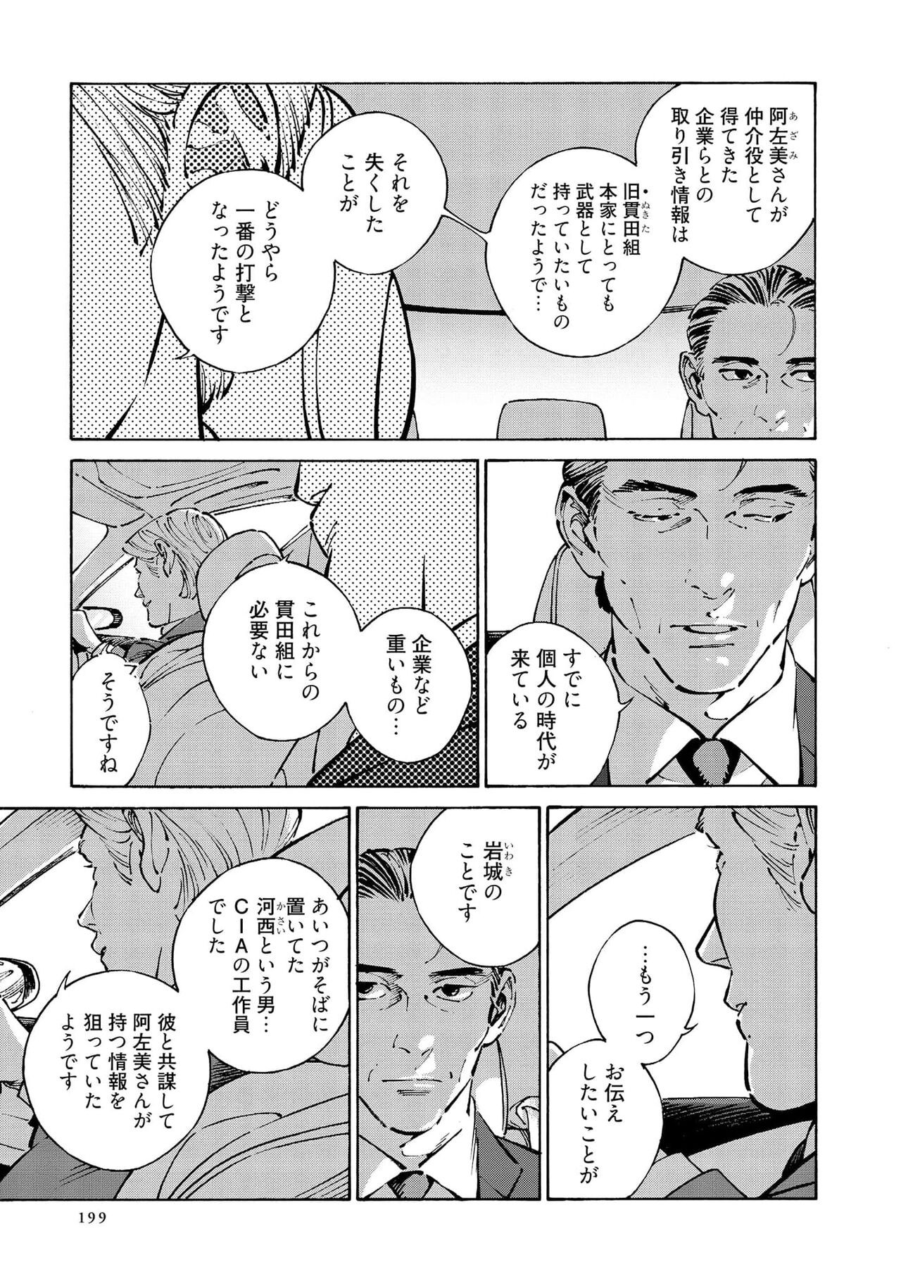 Page 201