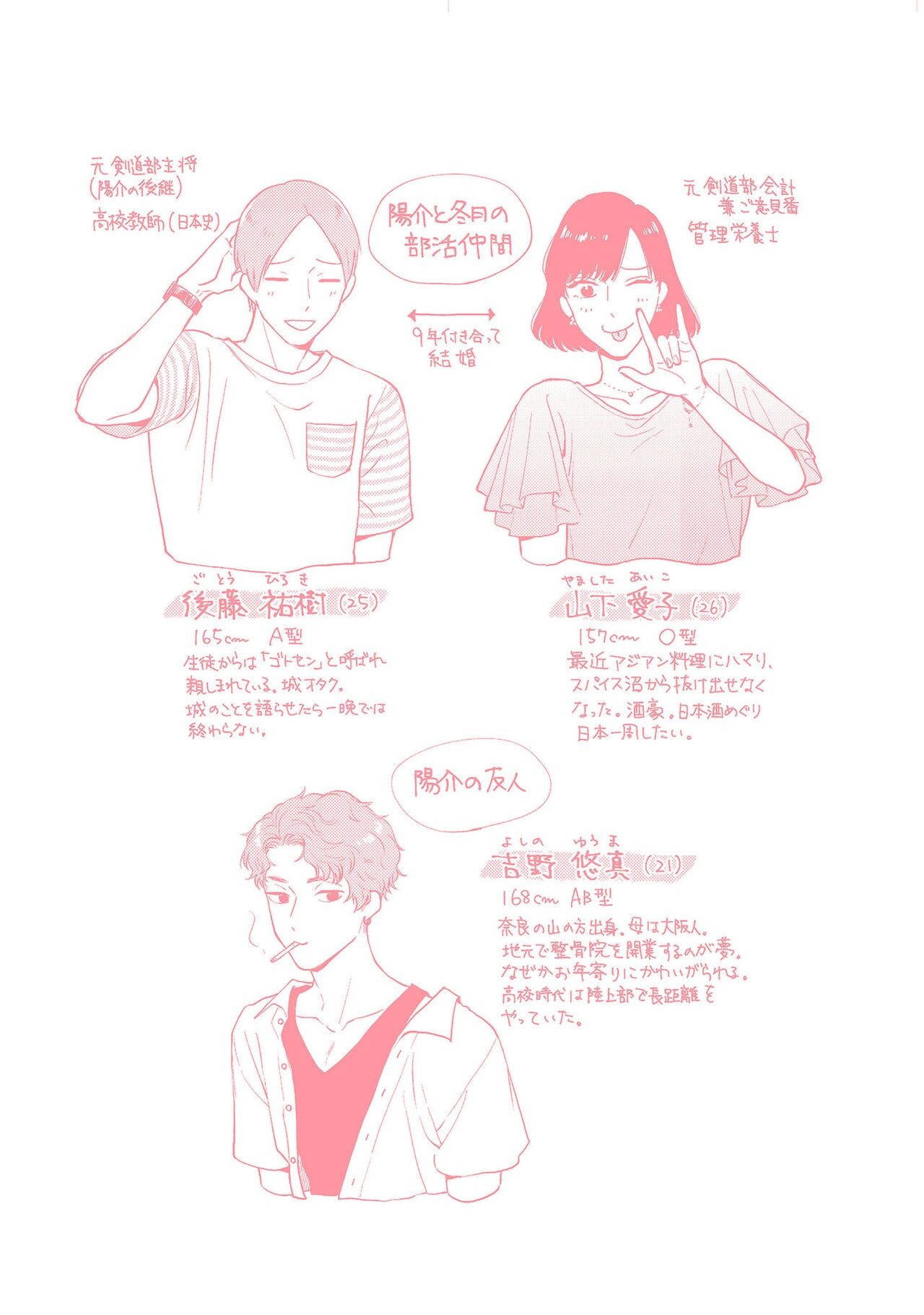 Page 228