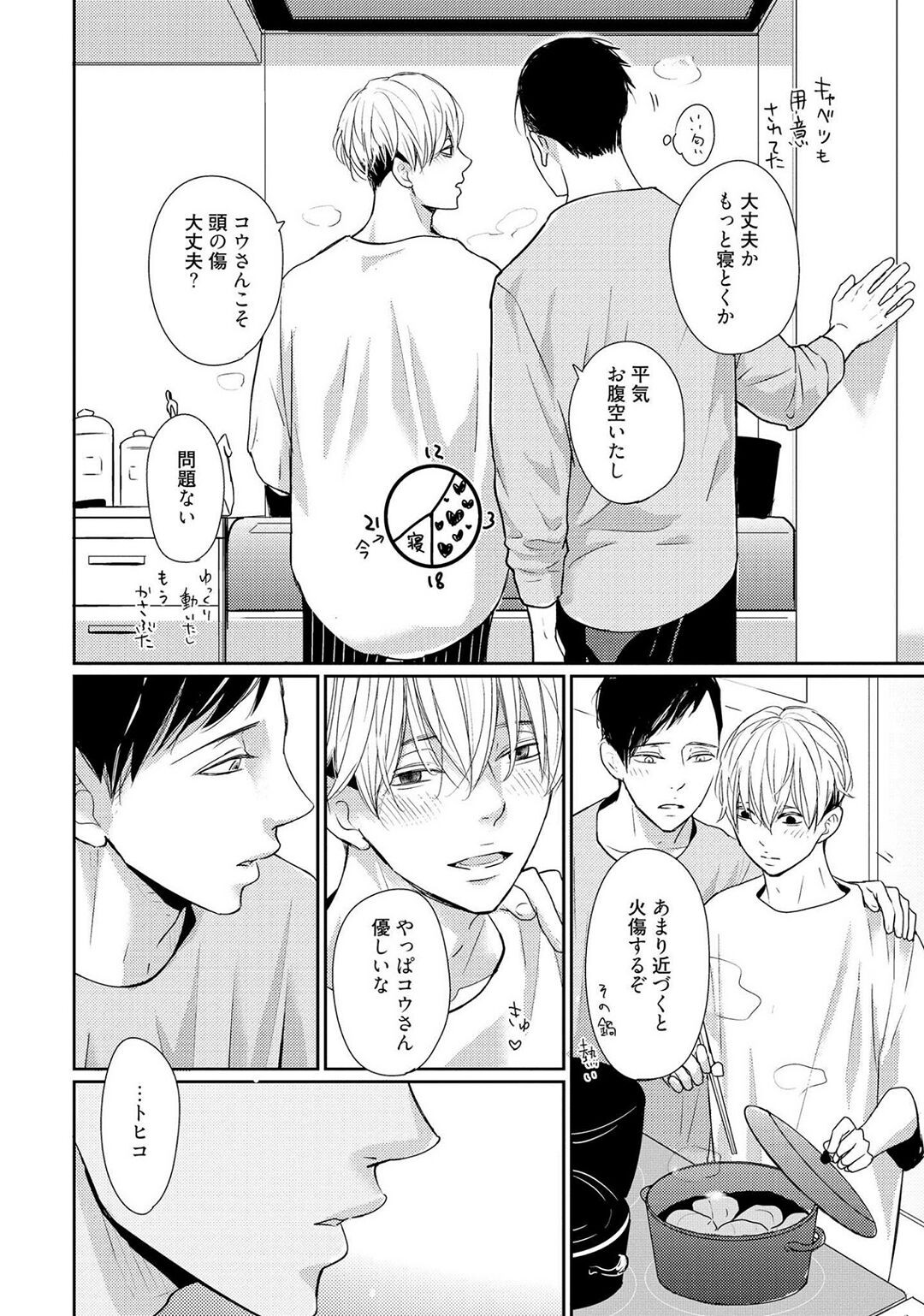 Page 194