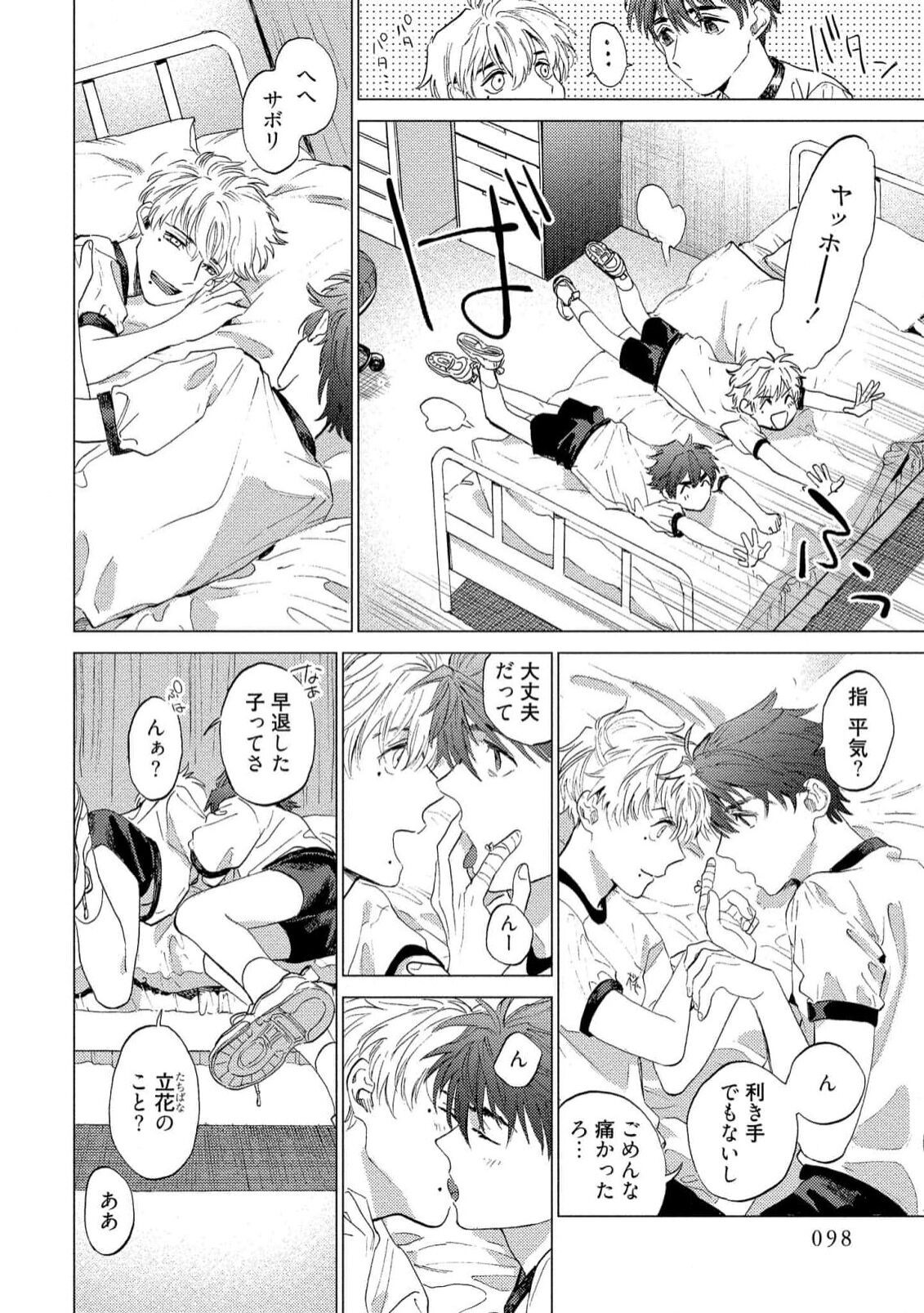 Page 100