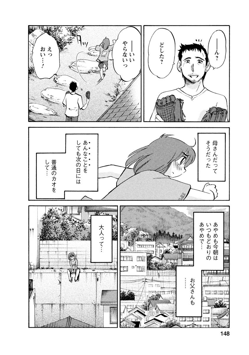 Page 148
