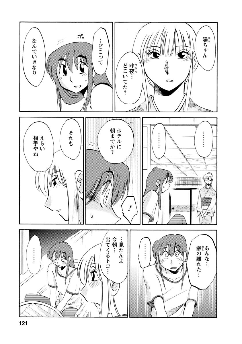 Page 121