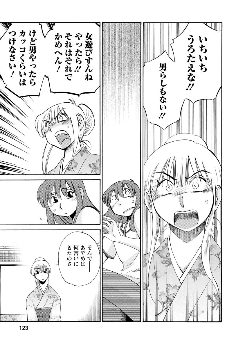 Page 123